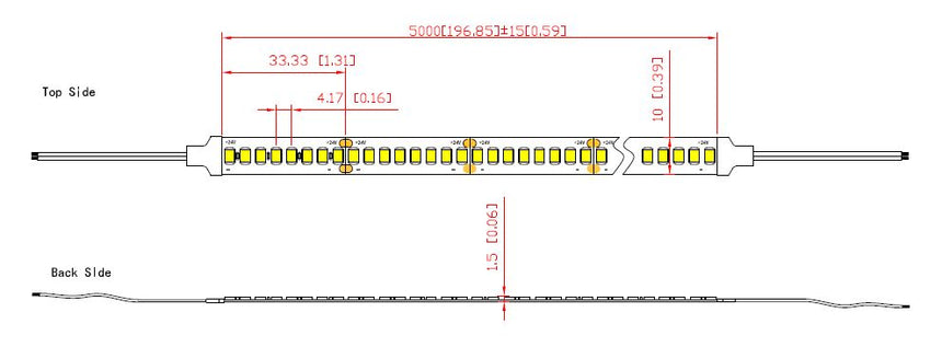 Accesorio Tiras Led Strips Mantra 8650