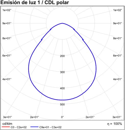 Plafón de techo ACB Alis negro texturado IP44 Ø20cm regulable P3998270NDP