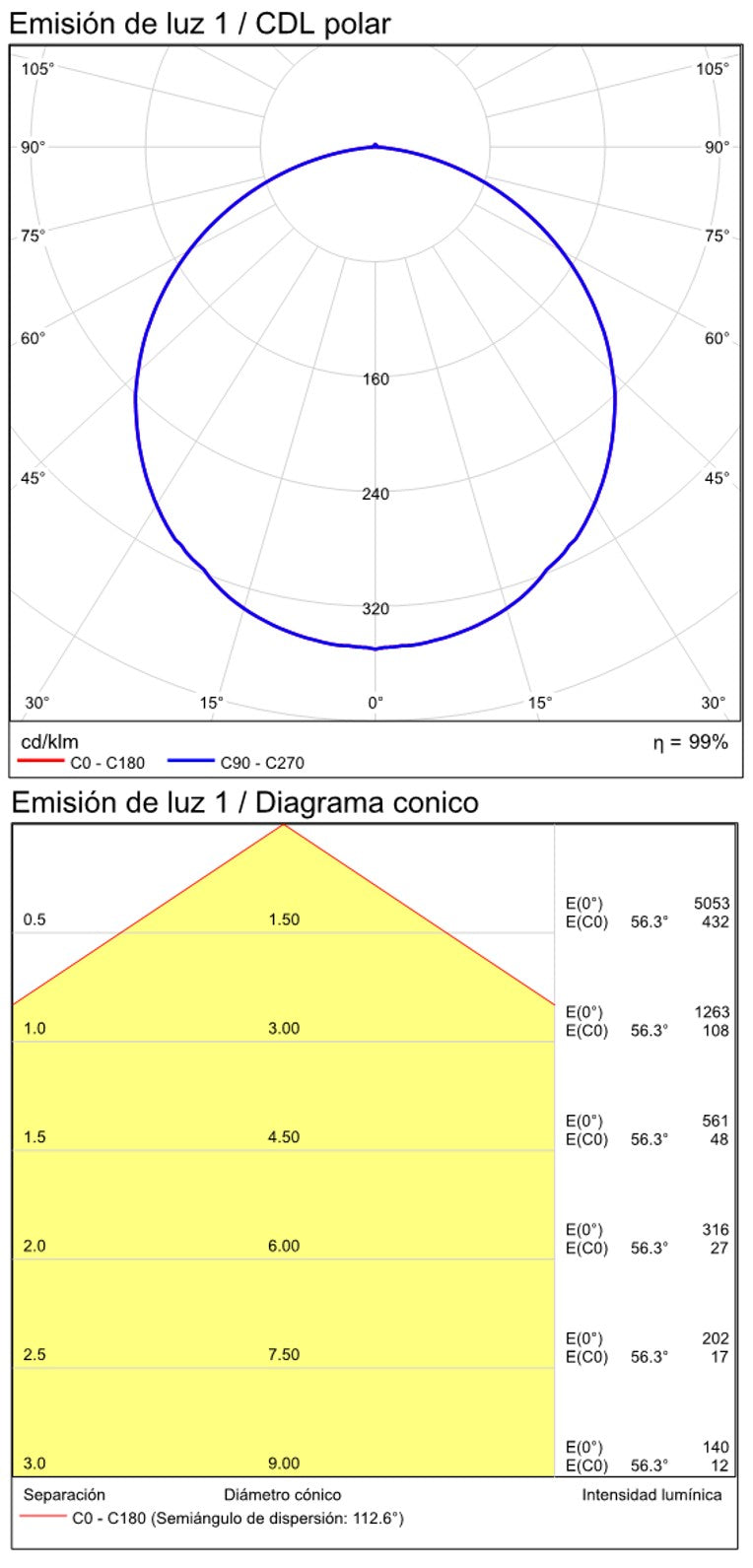 Lámpara de techo colgante ACB Cora Madera Nogal y Negro Texturado Ø61cm C4015070WAL