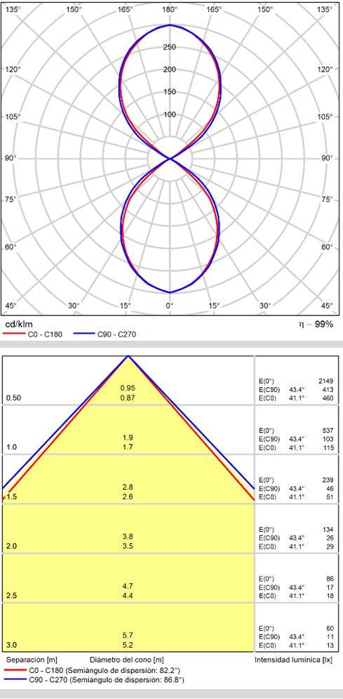 Lámpara de pared aplique ACB Fosca blanco texturado regulable A3833171BDT