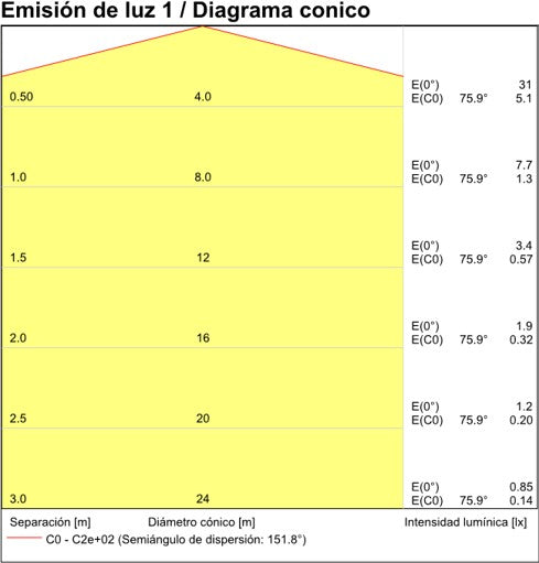 Lámpara de pared aplique ACB Gala negro texturado regulable A3189073NDT