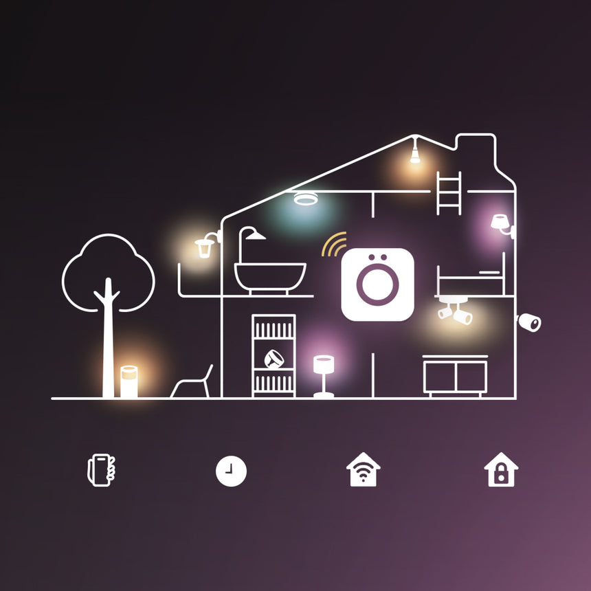 Philips Hue White and Color Ambiance Tira LED omniglow ledstrip blanco RGBW 60W 87211
