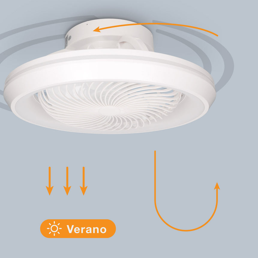 GSC Bhoor Rotating Ceiling Fan with Dimmable CCT Light and Remote Control Ø50 7 Blades DC White 300005080