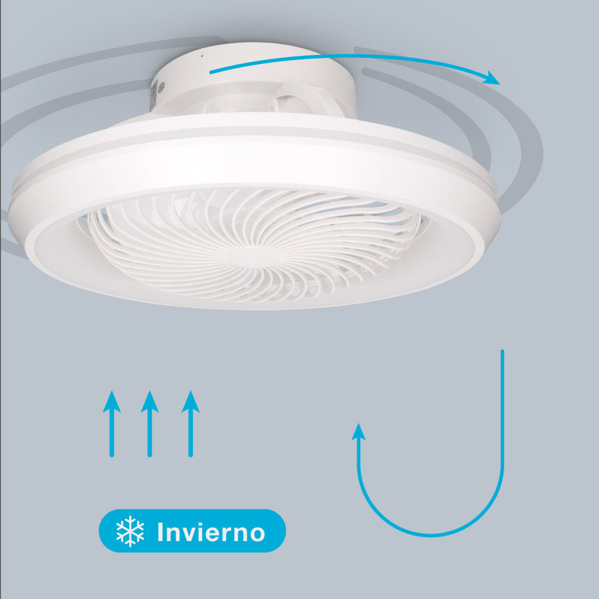 GSC Bhoor Rotating Ceiling Fan with Dimmable CCT Light and Remote Control Ø50 7 Blades DC White 300005080