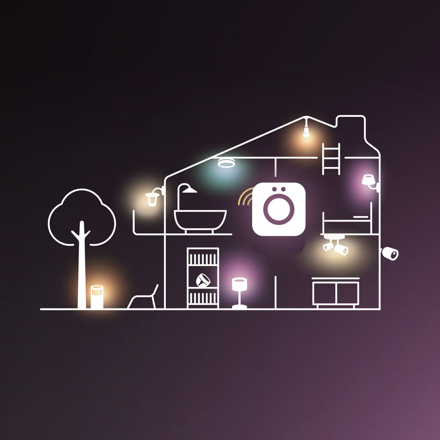 Philips Hue Bridge pro hue negro 5W 8720169155114 - imagen 7