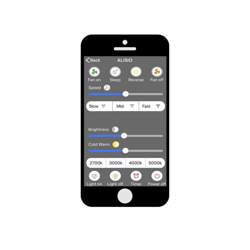 Mantra Alisio XL Plafón LED Ventilador blanco 7490