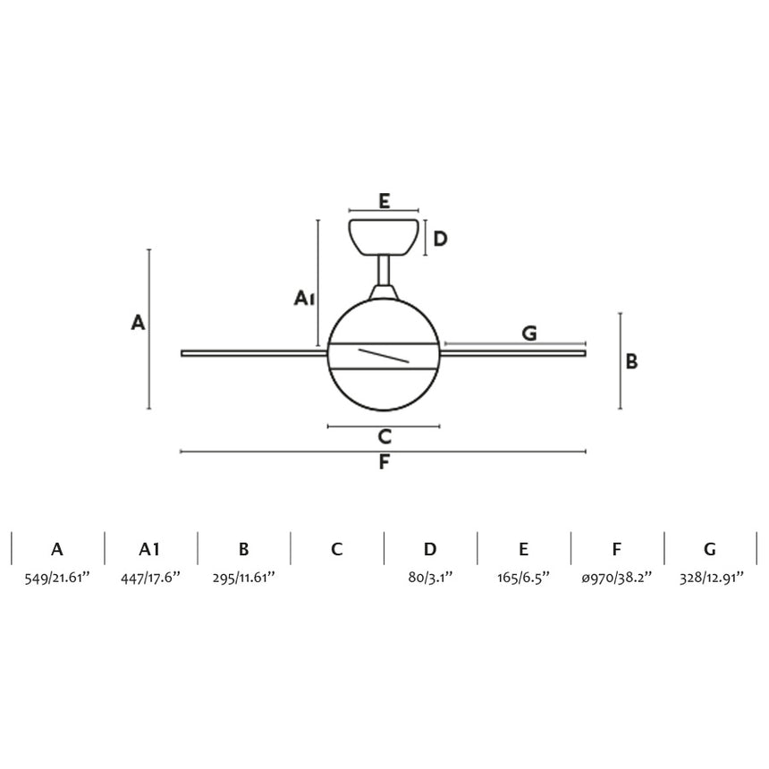 Faro HVAR S Ventilador de techo blanco 34300