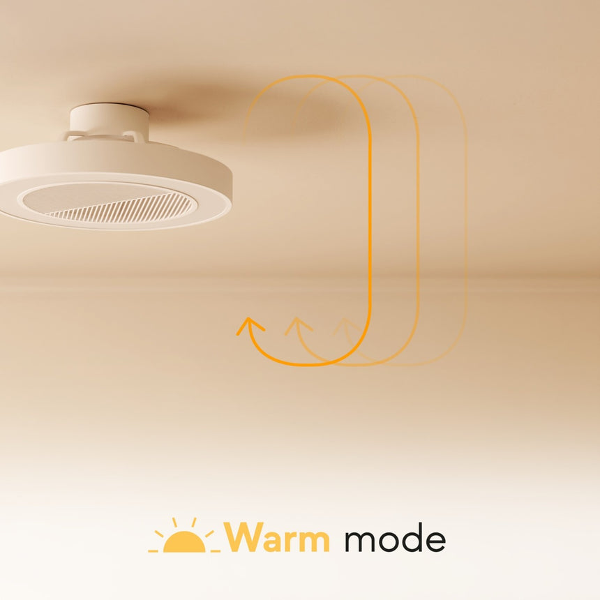 Ventilador de techo con luz Sulion Cubis 60cm LED blanco y transparente motor DC CCT — vista 2