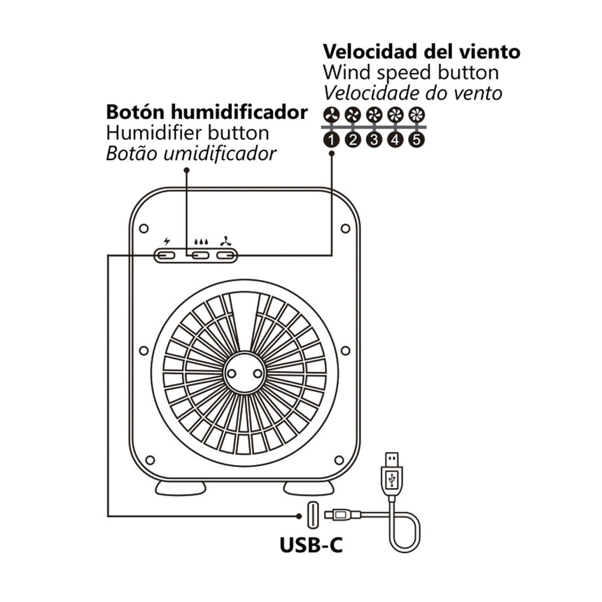 Ventilador de sobremesa AJP Bruma verde menta Ø13cm 16050 — vista 4
