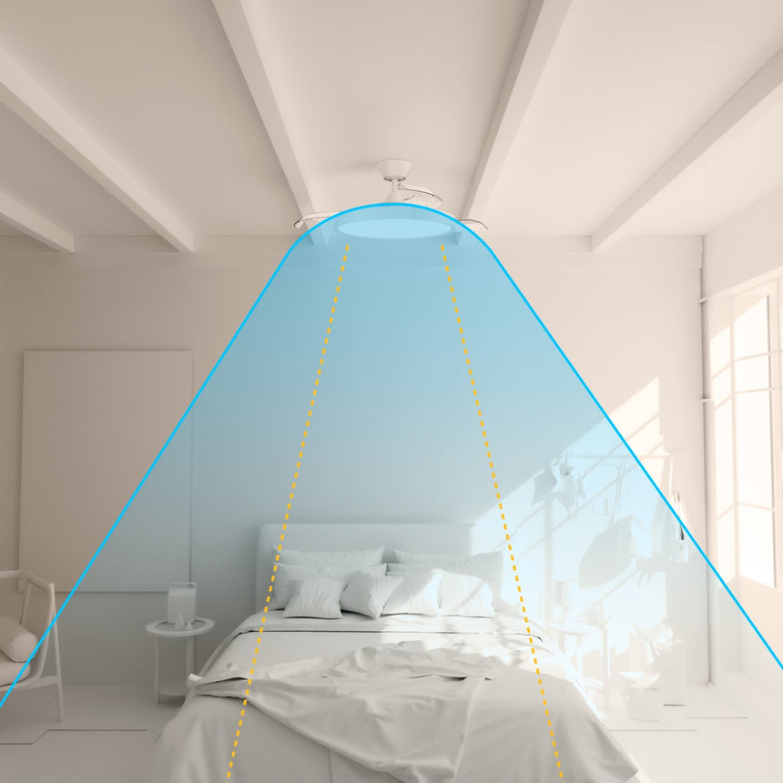 Ventilador de techo con luz Sulion Emma S Lite LED tela madera blanco CCT 12W 2208084