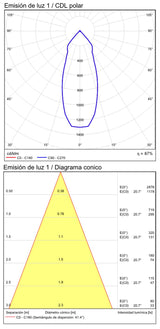 ACB Boj Aplique 16/2040 Antracita Texturado, LED 6W 3000K 550lm, CRI90 IP54, LED integrado A204010GR