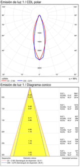ACB Apus Aplique 16/2058 Antracita Texturado, LED 6W 3000K 550lm, CRI80 IP65, LED integrado A205810GR
