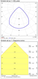 ACB Ania Aplique 16/2060-2 Antracita Texturado, LED 2x6W 3000K 1080lm, CRI80 CL.I IP65 A2060100GR