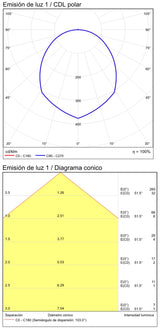 ACB Nashira 16/2062 Aplique Antracita Texturado, LED 1x4W 3000K 175lm, IP65 CL.I