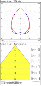 ACB Hamal Aplique 16/2081 Antracita Texturado, LED COB 9W 3000K 811lm, CRI80 IP65, LED integrado A2081000GR
