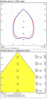 ACB Hamal Aplique 16/2081 Antracita Texturado, LED COB 9W 3000K 811lm, CRI80 CL.I IP65, LED integrado