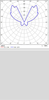 Lámpara de pared aplique ACB Icon negro texturado regulable A3089472NDP