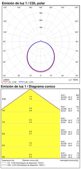 ACB Dustin Aplique 16/3561-80 Cromo, LED 15W 4000K 1300lm, CRI90 CL.II IP44, LED integrado, 3 fijaciones A356121C