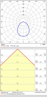 ACB Menorca Aplique 16/3730-45 Negro Texturado, LED 12W 1480lm, CRI90 CL.II IP44, LED integrado, Kelvin 3000K-4000K Slide Switch