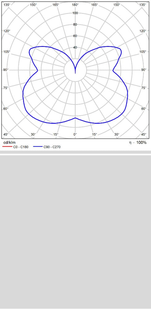 ACB Halo Aplique bola 16/3815 Oro Tecnico/Opal, LED 5W 370lm, CRI90 CL.I, LED integrado, Kelvin 2700K-3000K Slide Switch