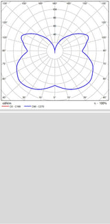 Lámpara de pared aplique ACB Halo oro Tecnico/Opal Ø12cm regulable A3815170ODP