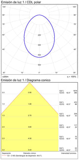 ACB Tesla Aplique 16/3834-35 Opal/Cromo, LED 13.6W 3000K 1100lm, CRI90 CL.II IP44, LED integrado