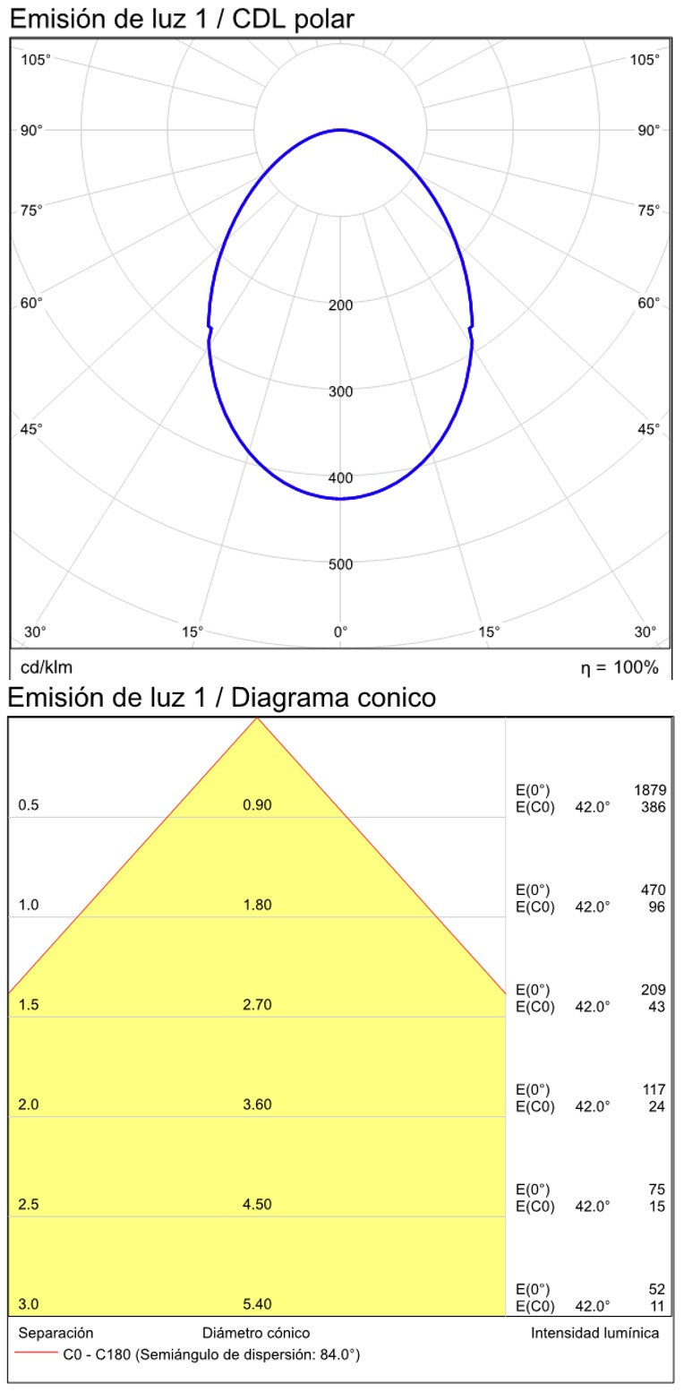ACB Tesla Aplique 16/3834-35 Opal/Cromo, LED 13.6W 3000K 1100lm, CRI90 I IP44, LED integrado A383410C