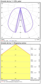 ACB Corvus Aplique 16/3945 Negro Texturado, LED 7.5W 3000K 675lm, CRI90 CL.I IP54, LED integrado A3945001N