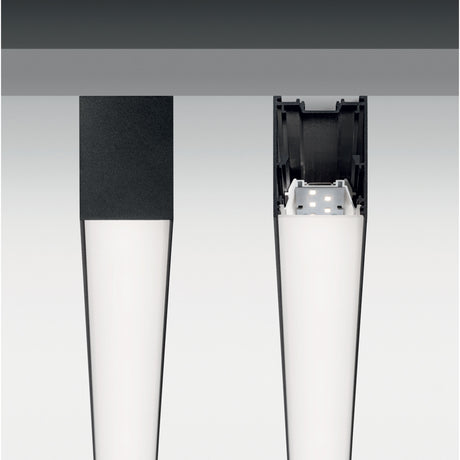 Ideal Lux Fluo - EMO002