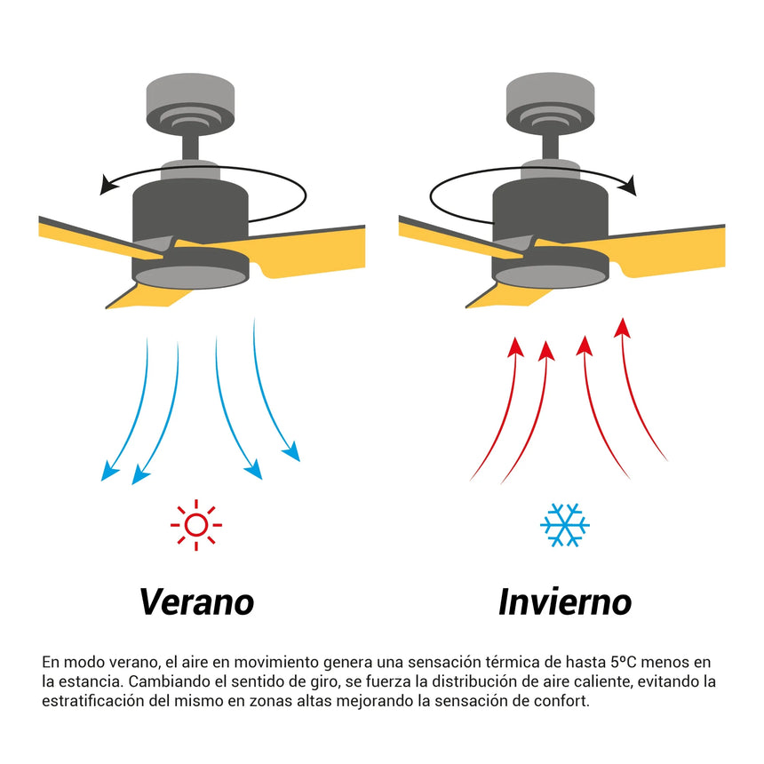 Sulion Ventilador de techo exterior NOVA XXL madera oscura 2181738