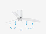 Faro Mini Tube Fan Ventilador con luz transparente cuerpo acero difusor cristal 32038-9
