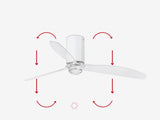Faro Mini Tube Fan Ventilador con luz transparente cuerpo acero difusor cristal 32038-9