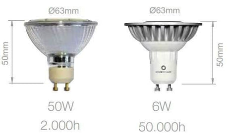 Beneito & Faure Reflectora 4003 Bombilla LED R63 8w gu10 220V 2700k 60º Calida