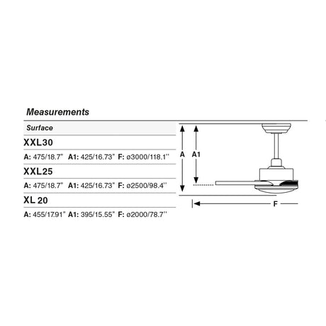 Ventilador de techo sin luz Faro Rotterdam motor DC negro mate Ø250cm 6 palas 34207 - imagen 3