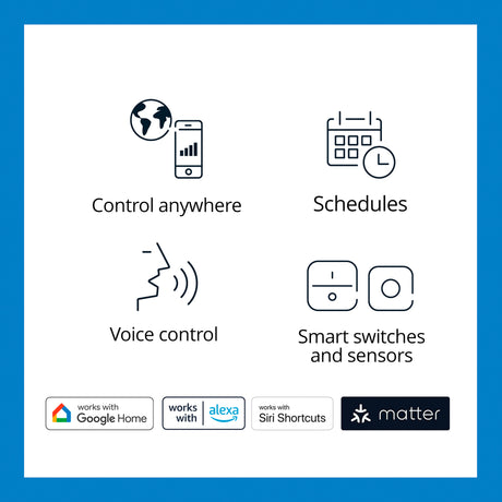 WiZ White Ambiance Plafón SuperSlim 32W 3800lm 55497900 - imagen 10 | Philips