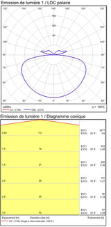 ACB Grace Lámpara de techo colgante negro LED Casambi C384821NCA