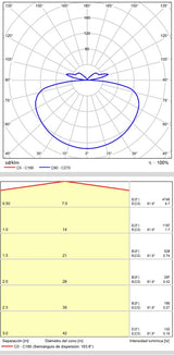 Lámpara de techo colgante ACB Grace negro texturado Ø78cm regulable C3848372NDT
