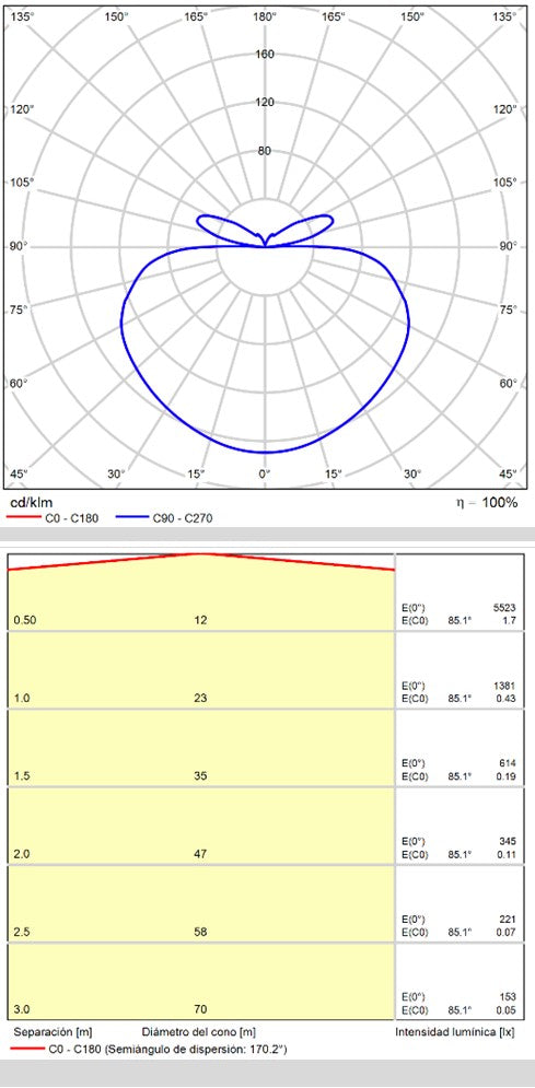 Lámpara de techo colgante ACB Grace negro texturado Ø98cm regulable C3848472NDT