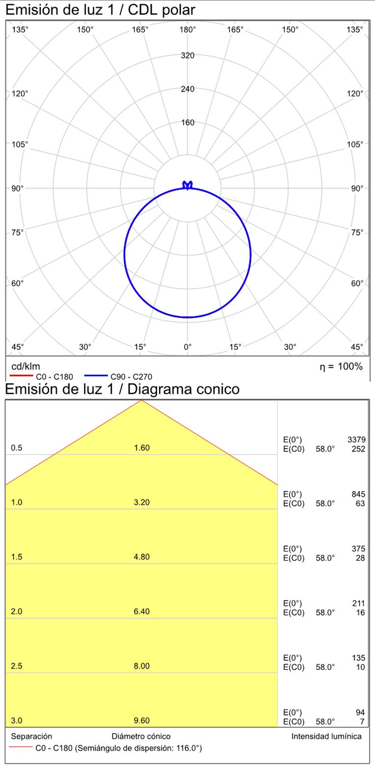 ACB Lisboa Plafón 3851/40 Negro Texturado, LED 30W 3000K 2745lm + 5W 3000K 460lm, CRI90 , LED integrado P385140N