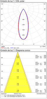 ACB Invisible Empotrable 3980/147 Negro Texturado, LED 12W 3000K 850lm, CRI90 I, LED integrado E3980000N