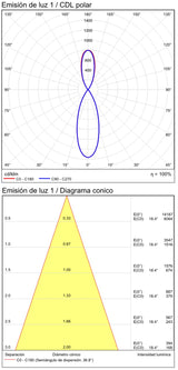 Lámpara ACB Invisible negro texturado C3980100N - imagen 4