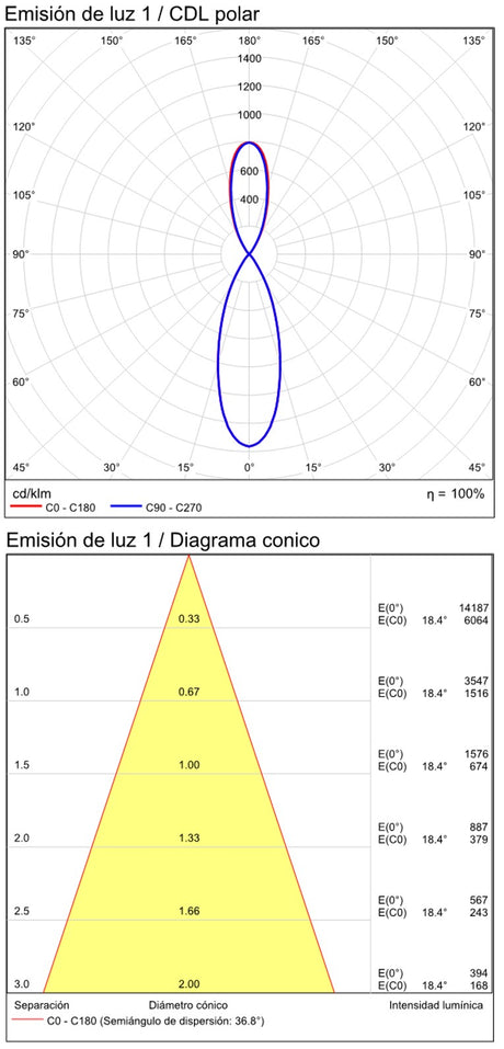 Lámpara ACB Invisible negro texturado C3980100N - imagen 4