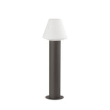 Faro LORE74434B-02