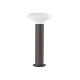 Faro LORE74434B-03