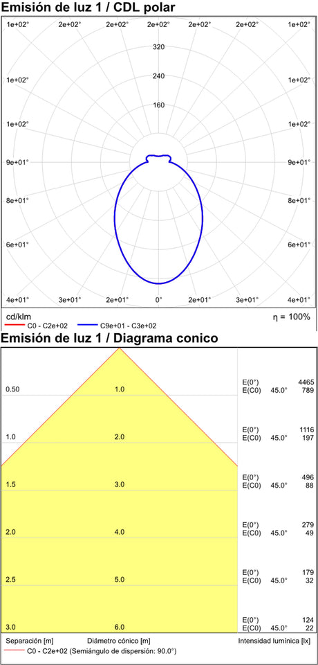 Plafón de techo ACB Aliso blanco texturado Ø47cm regulable P3742074BDT - imagen 4