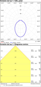 Plafón de techo ACB Aliso blanco texturado Ø60cm regulable P3742174BDP - imagen 4