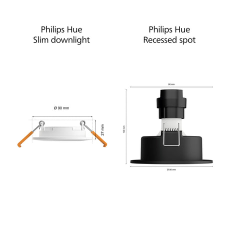 Philips Hue White and Color Ambiance Empotrable slim recessed light blanco RGBW 8,3W IP44 872016926409000 - imagen 5