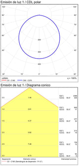 Plafón de techo ACB Cora Madera Haya y Blanco Texturado Ø33cm P4015070OAK - imagen 4