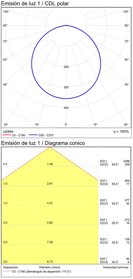 Plafón de techo ACB Cora Madera Haya y Blanco Texturado Ø33cm P4015070OAK - imagen 4