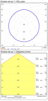 Plafón de techo ACB Cora Madera Haya y Blanco Texturado Ø42cm P4015170OAK - imagen 4